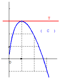 100loi