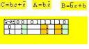 Quelle est la bonne expression pour le tableau de Karnaugh?