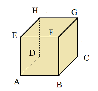 Cube bac 18
