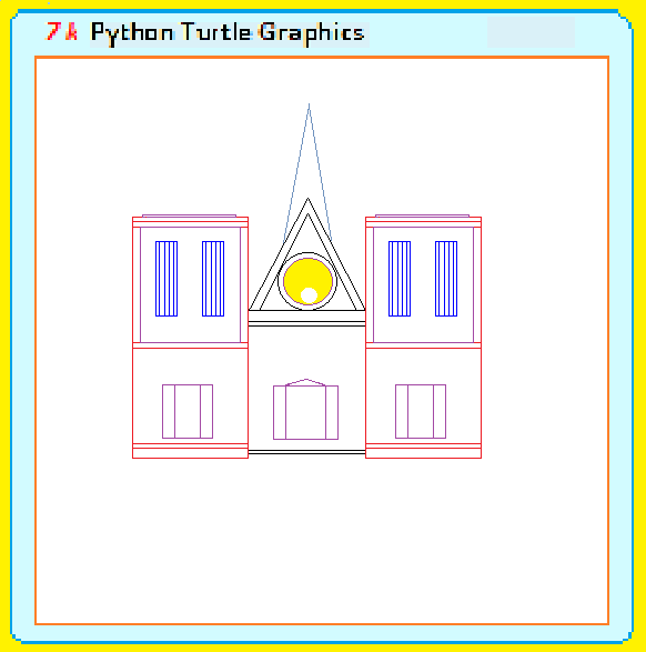 Edificeturtle