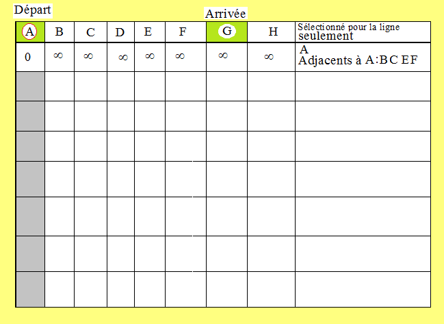 Etape1 3