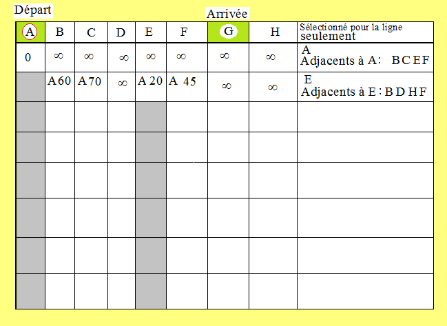 Etape2 1