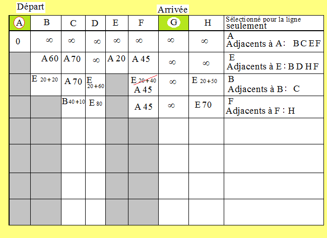 Etape4 1