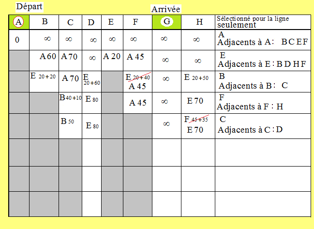 Etape5 1