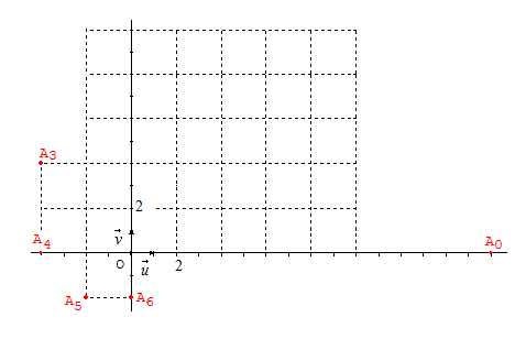 Fig1 ds 3 15nov2014