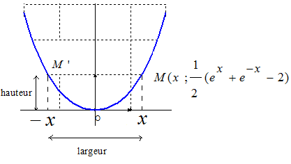 Figbac18