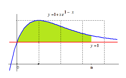 Figds3ts1dec14