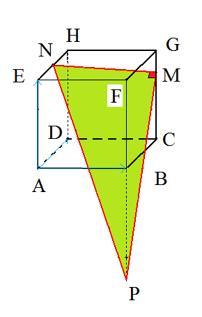 Figsuj