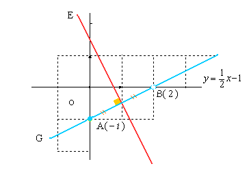 figure-1ex1dv3ts-1.gif