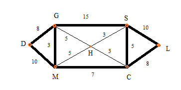 graphe234-1.png
