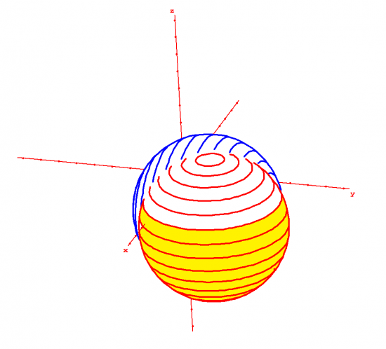 Intersectionde deux spheres