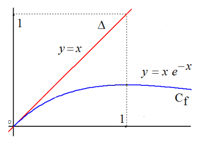 Karzpo789