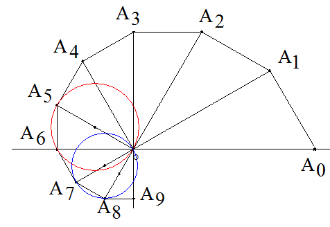 Se47poi