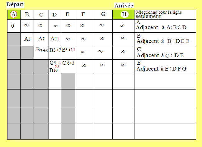 Tab4