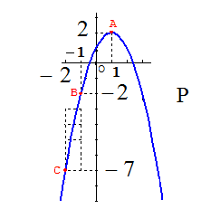 Tadei4